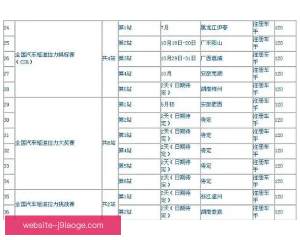 欧联杯比赛日程查询方法与观赛时间规划全指南实用攻略解析说明